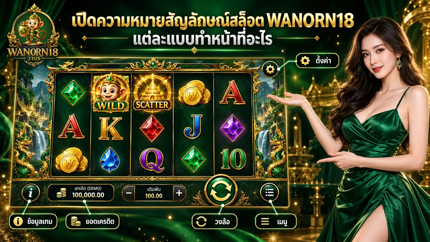 เปิดความหมายสัญลักษณ์สล็อต WANORN18 แต่ละแบบทำหน้าที่อะไร